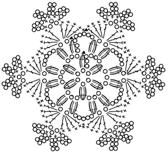 схема снежинок крючком